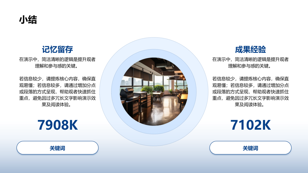 创意风小结PPT列表