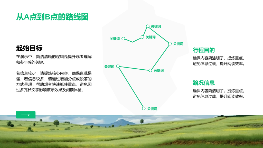 创意风线路图PPT列表