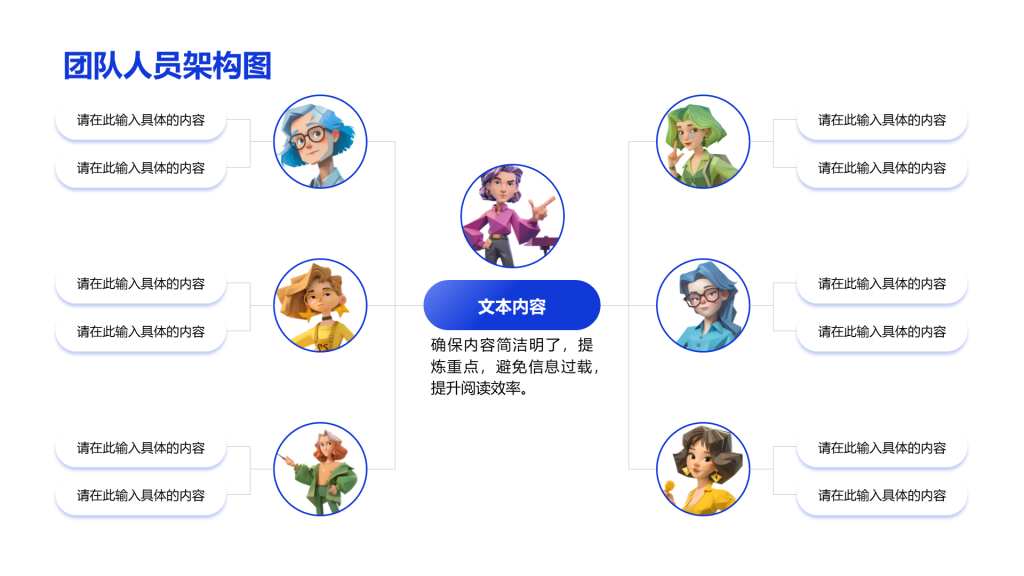 创意风人员架构PPT层次结构