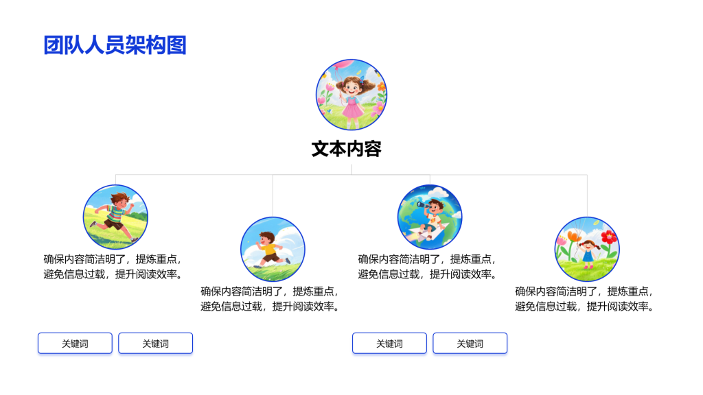 创意风人员架构PPT层次结构