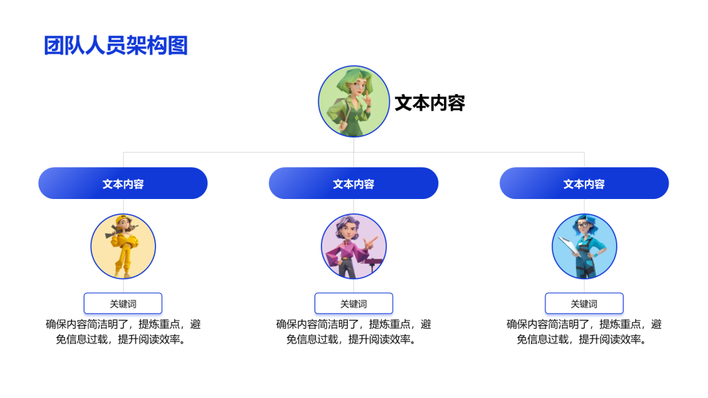 创意风人员架构PPT层次结构