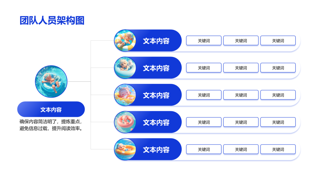 创意风人员架构PPT层次结构