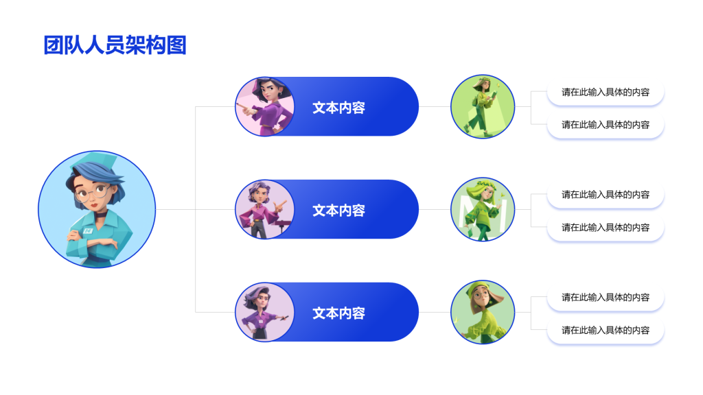 创意风人员架构PPT层次结构