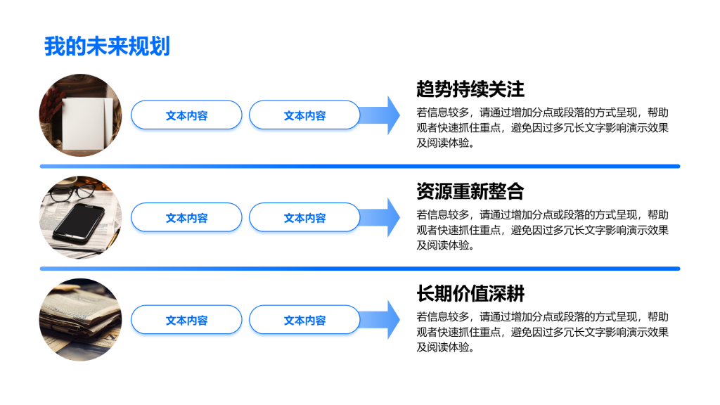 创意风未来规划PPT列表