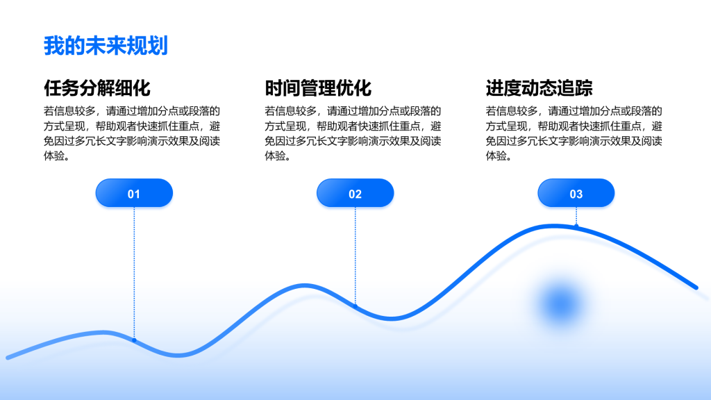创意风未来规划PPT流程