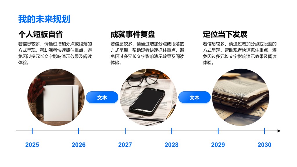 创意风未来规划PPT列表