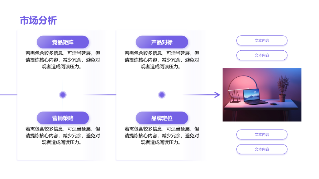 创意风市场分析PPT列表