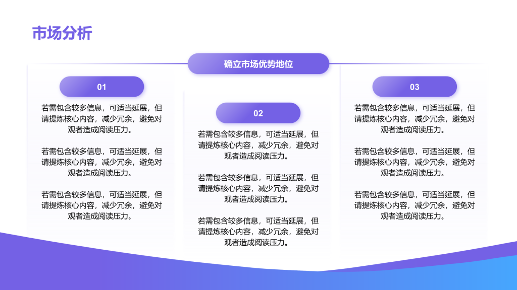 创意风市场分析PPT列表