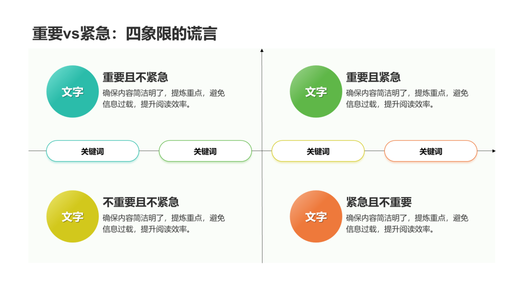 创意风四象限PPT创意图示