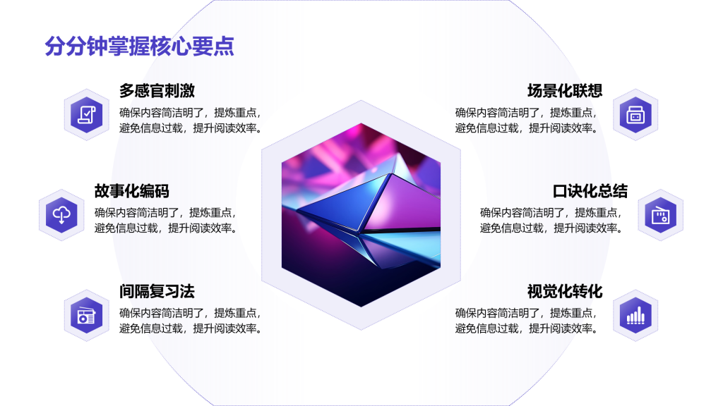 创意风分点PPT列表