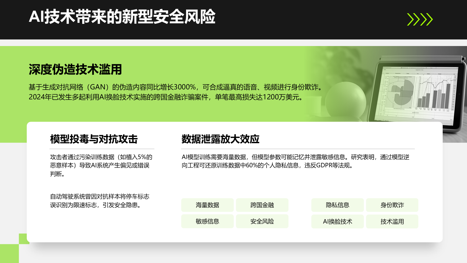 绿色商务风数据安全PPT安全风险-iSlide