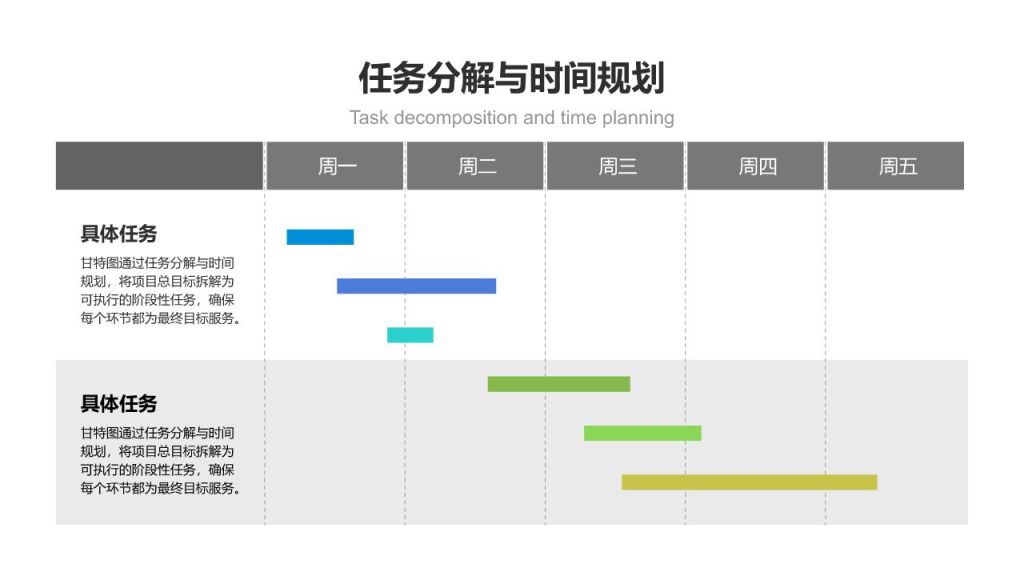 蓝色商务风甘特图 Gantt ChartPPT模板