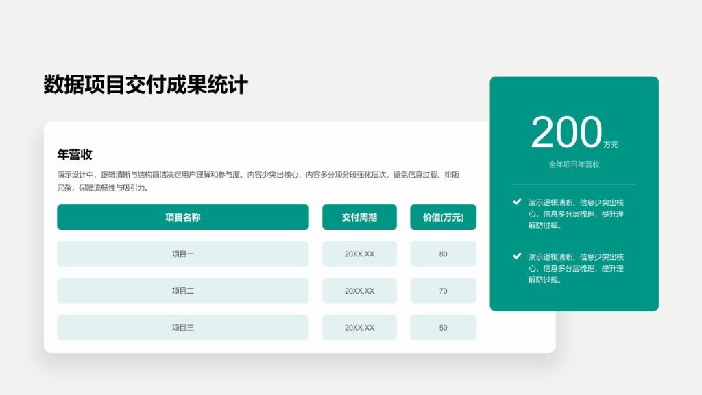 绿色商务风数据表信息图PPT模板
