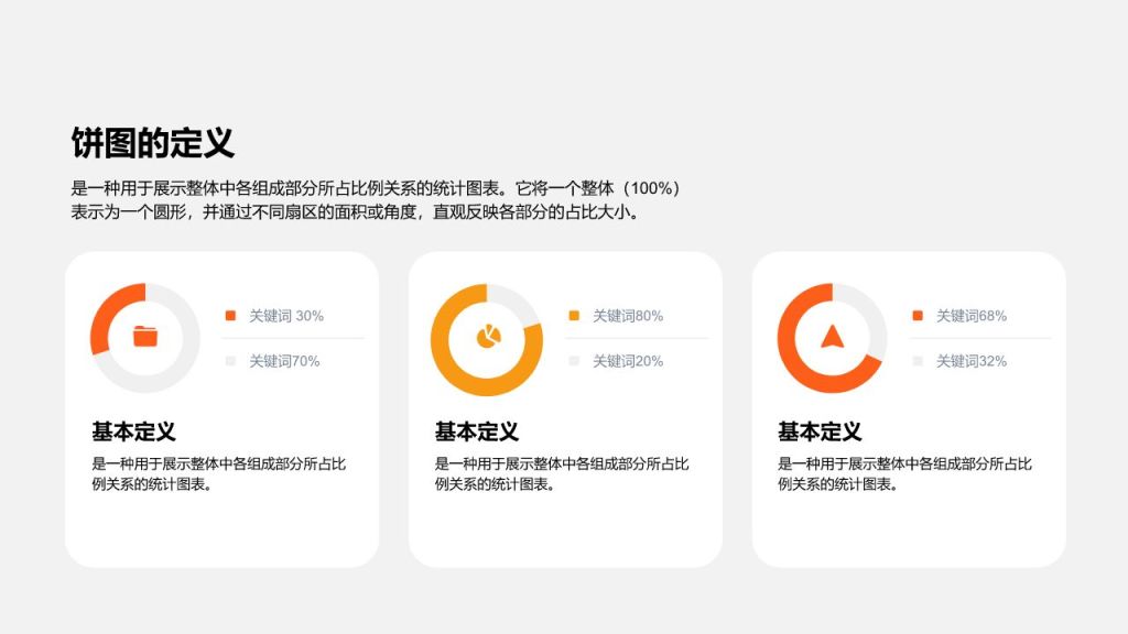 橙色摄影风饼图PPT模板