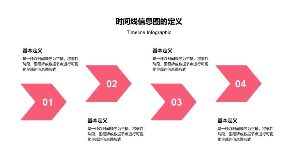 红色商务风时间线信息图Timeline InfographicPPT模板