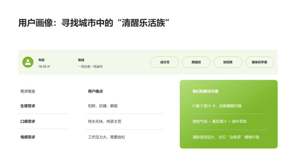 现代商务风纯文字PPT列表