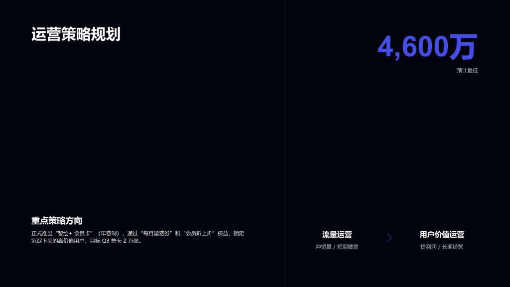科技风纯文字PPT列表