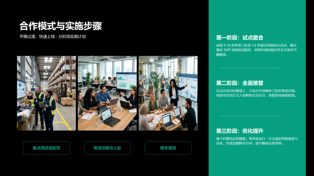 现代商务风纯文字PPT列表