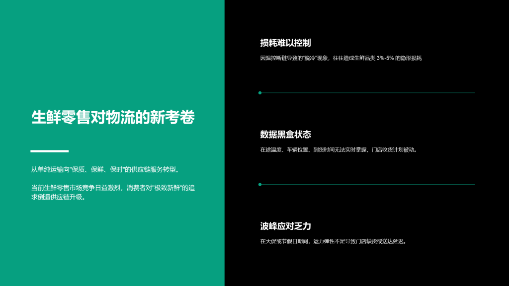 现代商务风纯文字PPT列表