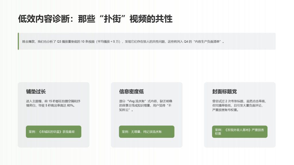 简约扁平风纯文字PPT列表