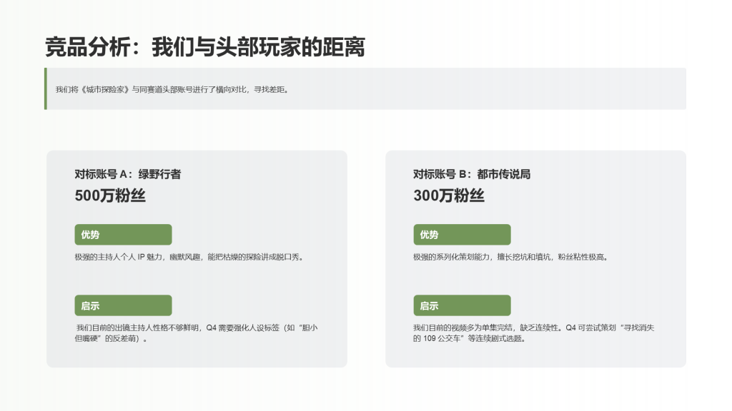 简约扁平风纯文字PPT列表