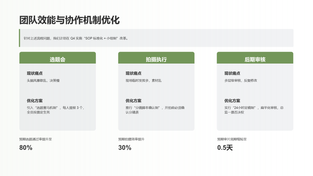 简约扁平风纯文字PPT列表