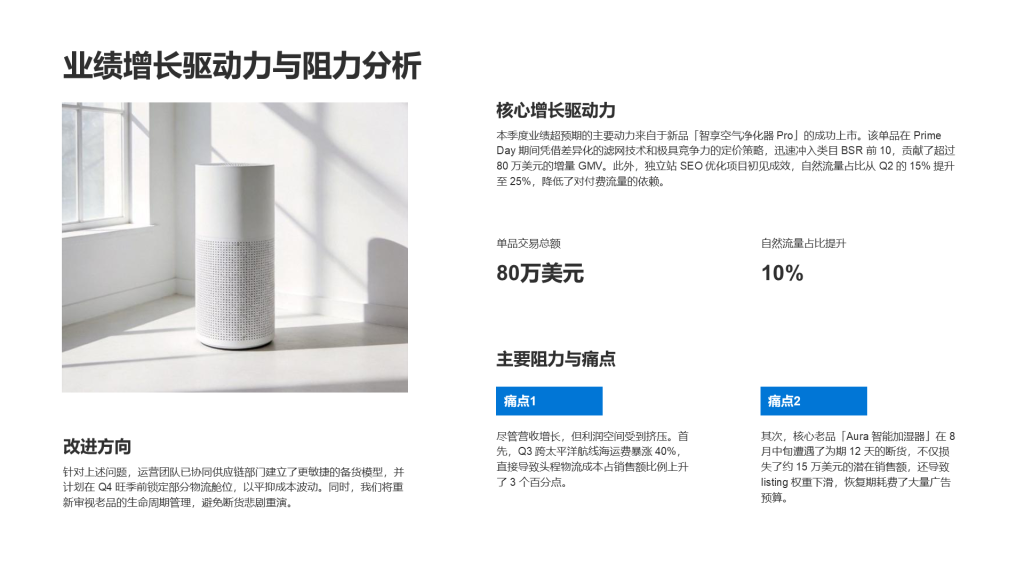 现代商务风含图片PPT列表