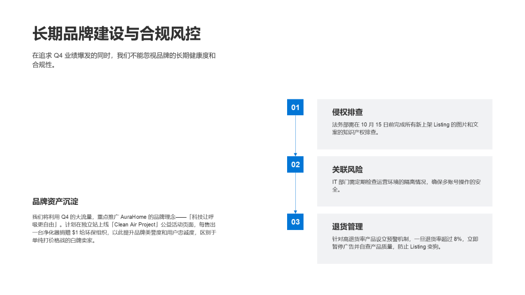 现代商务风纯文字PPT列表