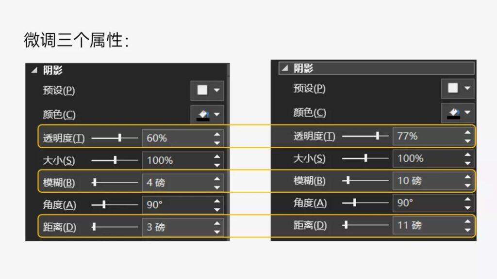 年终PPT制作难题！别错过这些设计技巧