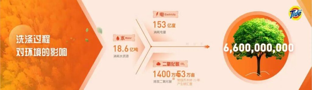 PPT基础制作技巧:建立个人设计灵感库系统