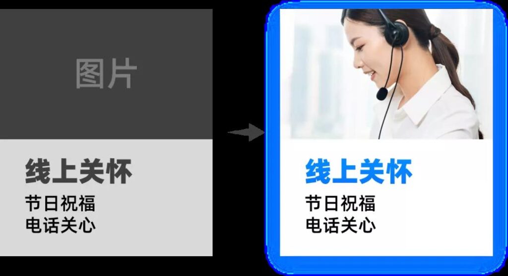 PPT内页排版小技巧:利用色块打个“草稿”