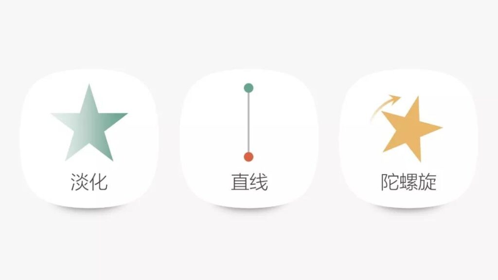 制作PPT光效设计,来增强页面的视觉效果