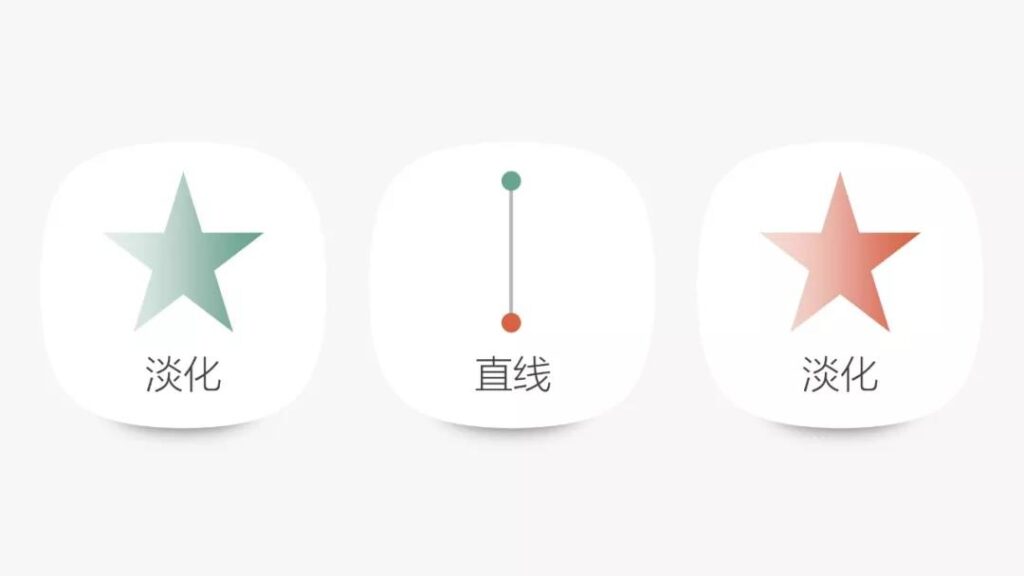 制作PPT光效设计,来增强页面的视觉效果