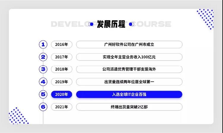 高级PPT制作套路技巧，让PPT质感飙升