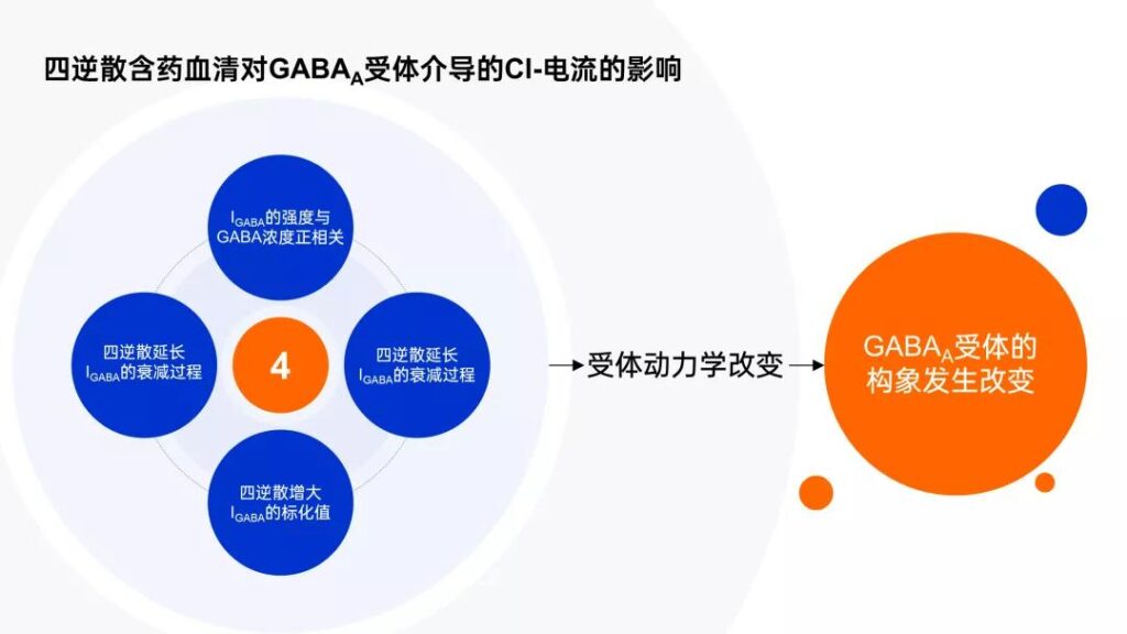 不起眼的圆形，居然可在PPT制作设计中发挥超常效果