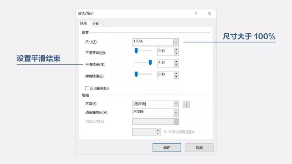 PPT动态背景动画，凭借这几个技巧实现