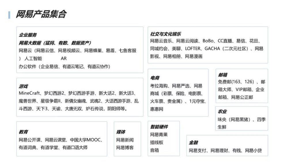 超酷的PPT排版技巧，操作简单又实用