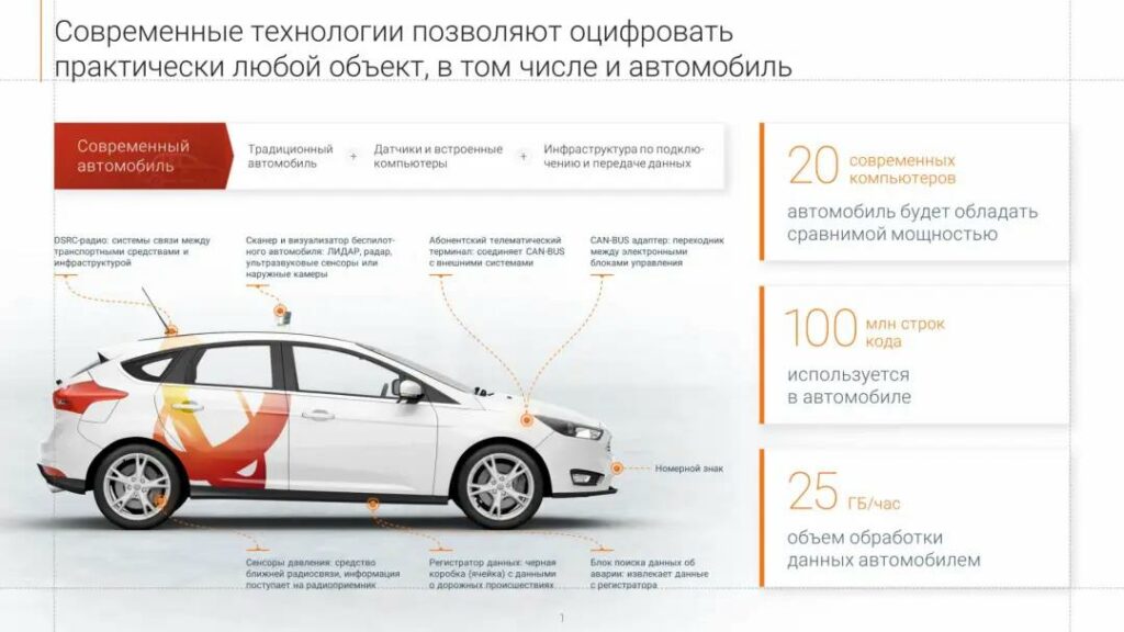 PPT基础制作技巧:建立个人设计灵感库系统