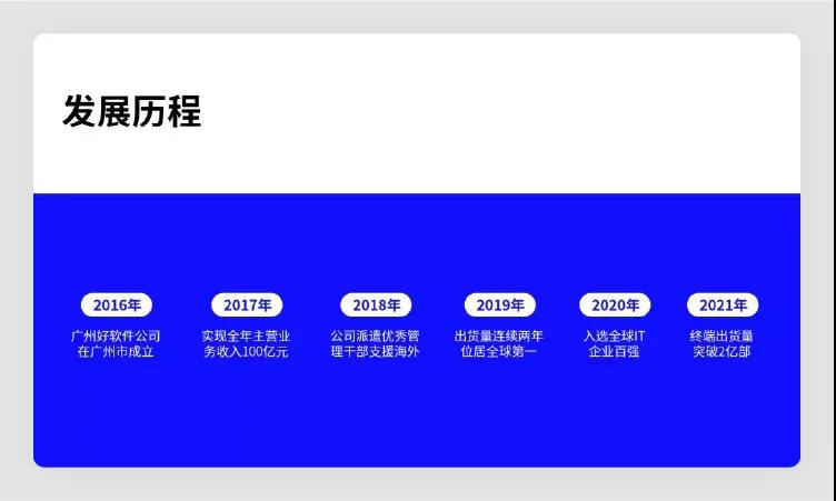 高级PPT制作套路技巧，让PPT质感飙升