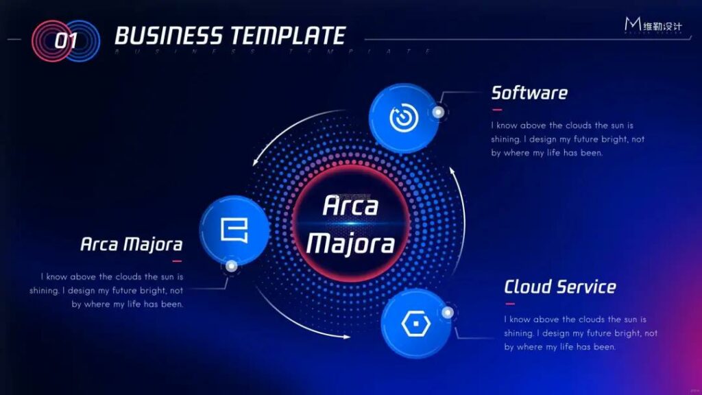 PPT基础制作技巧:建立个人设计灵感库系统