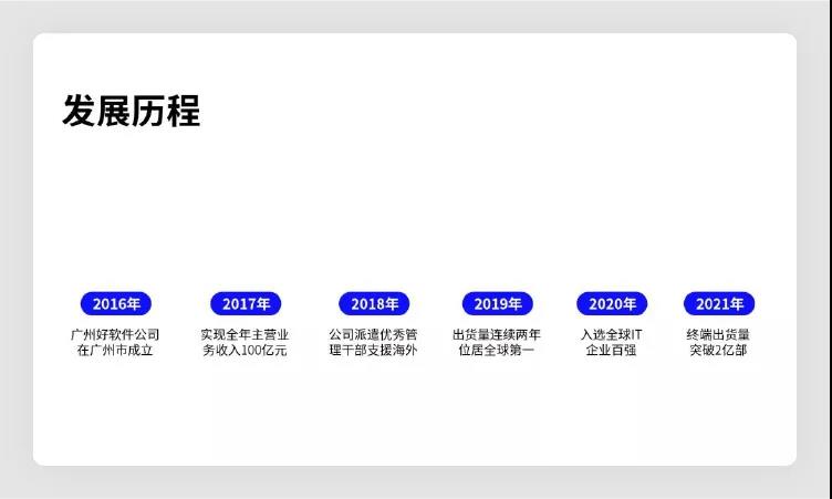 高级PPT制作套路技巧，让PPT质感飙升