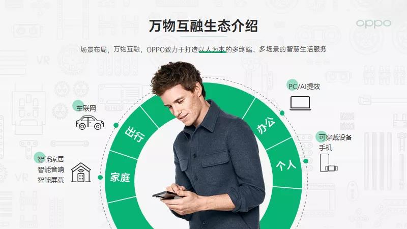 PPT基础制作技巧:建立个人设计灵感库系统