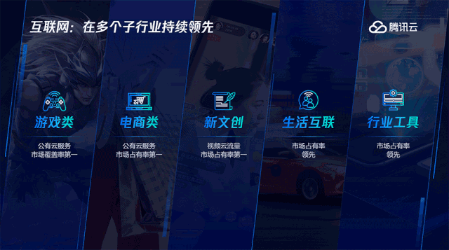 制作PPT光效设计,来增强页面的视觉效果