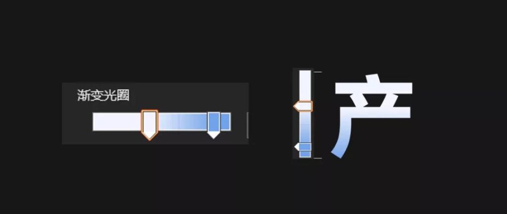 年终PPT制作难题！别错过这些设计技巧