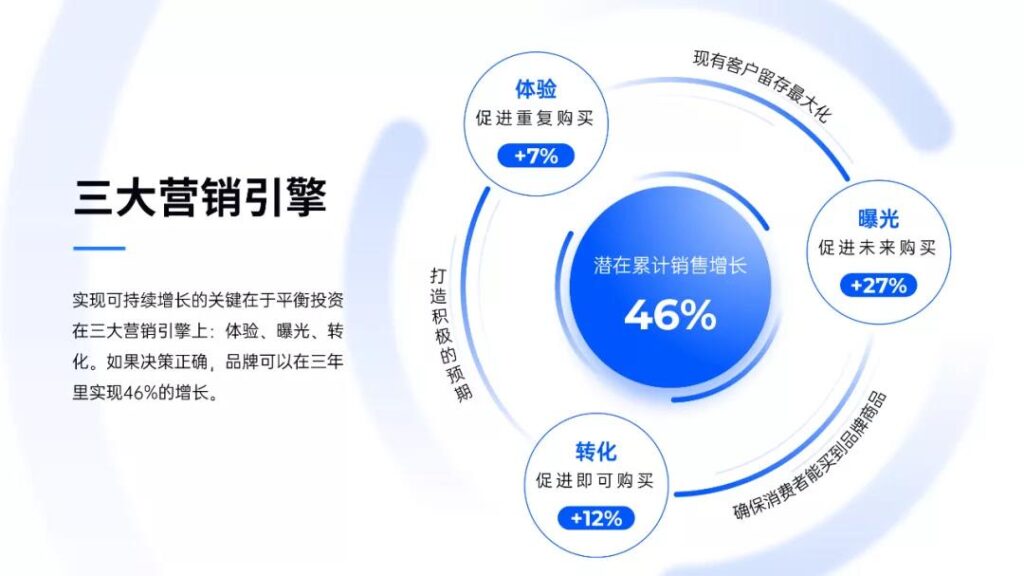 在影视《演员请就位》中，我学会的PPT制作技能