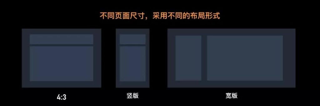 小米发布会PPT又有哪些亮眼的操作