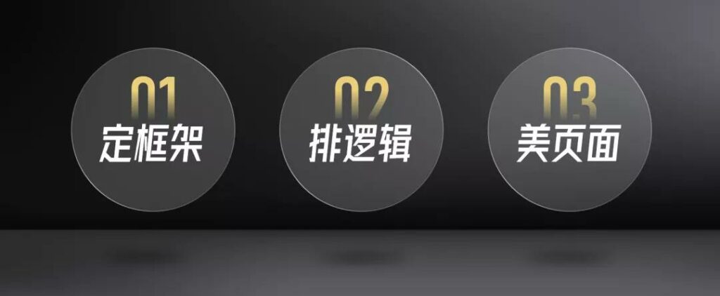 PPT内容过多怎么处理？PPT制作排版技巧分享