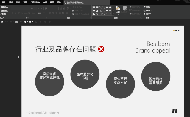 年终PPT制作难题！别错过这些设计技巧