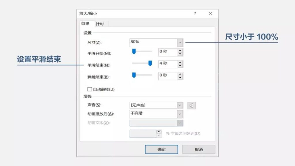 PPT动态背景动画，凭借这几个技巧实现