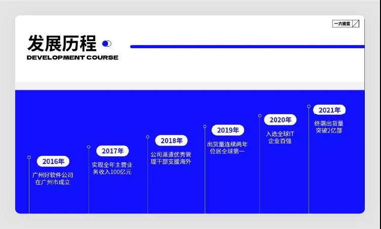 高级PPT制作套路技巧，让PPT质感飙升